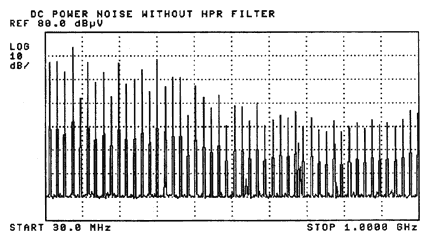 HPR Filter - Before and After
